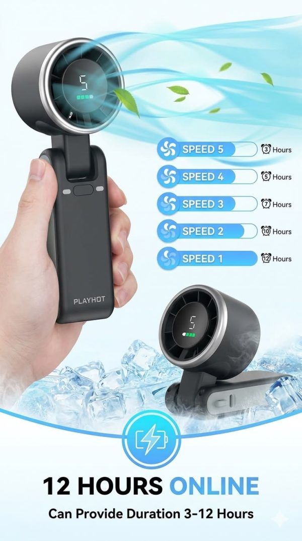 Portable Handheld Turbo Fan